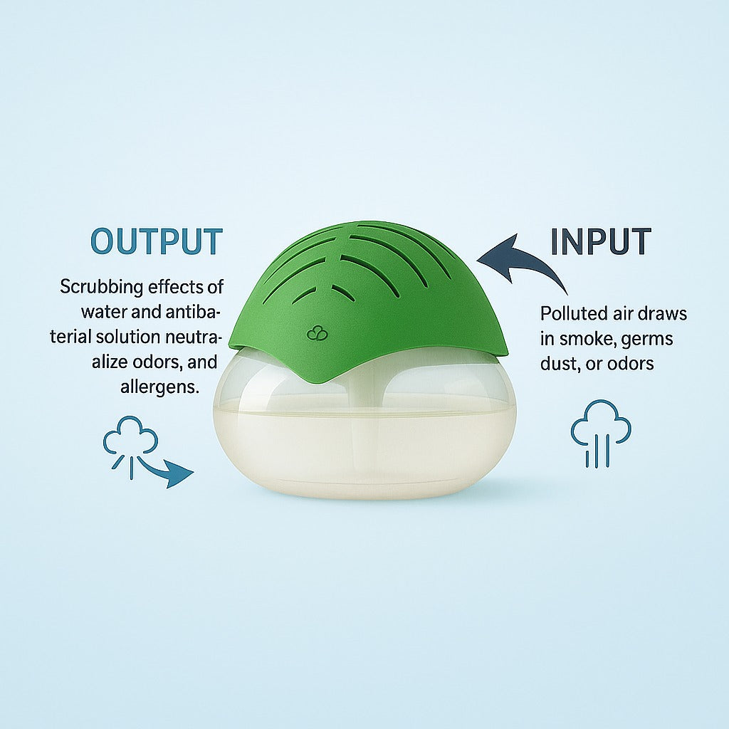 POLOSOAK Portable Room Air Purifier &amp; Humidifier Revitalizer