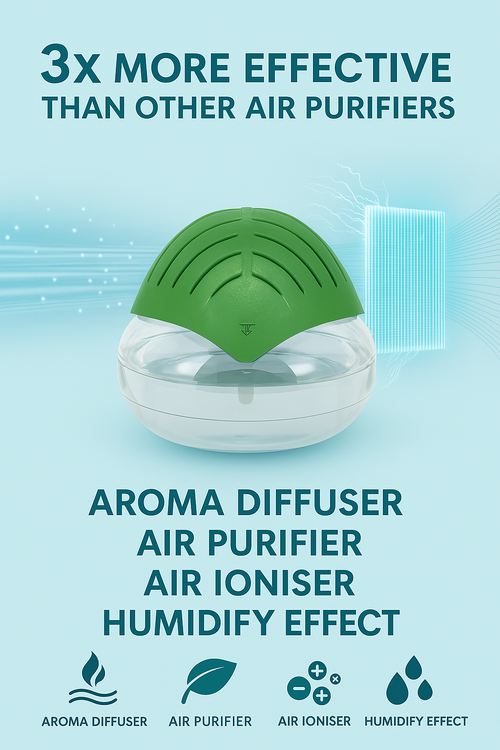 POLOSOAK Portable Room Air Purifier &amp; Humidifier Revitalizer